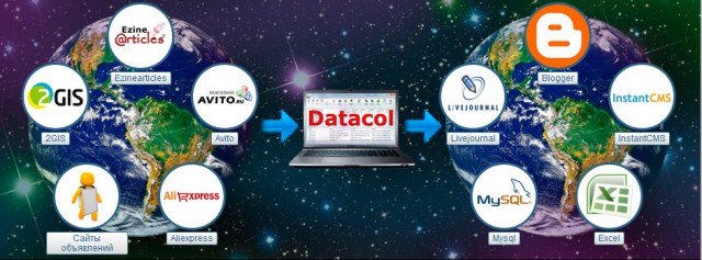 Datacol 4 - универсальный парсер контента для мага_0.jpg